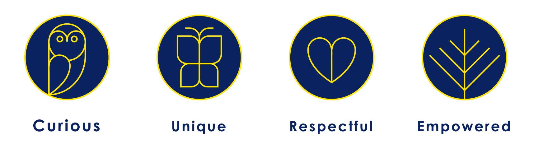 Our Values